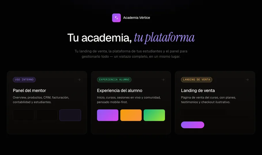 Portada de Academia Vértice con sus tres áreas: panel del mentor, experiencia del alumno y página de venta